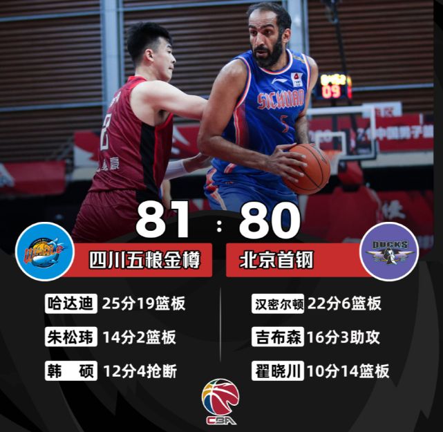 英雄资料-今晚突围战来临；北京首钢围绕意甲造点机会；信心回归；赛程密集仍需轮换